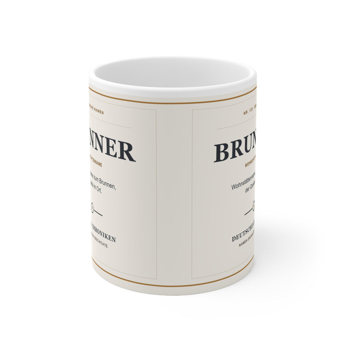 Brunner – Namenstasse